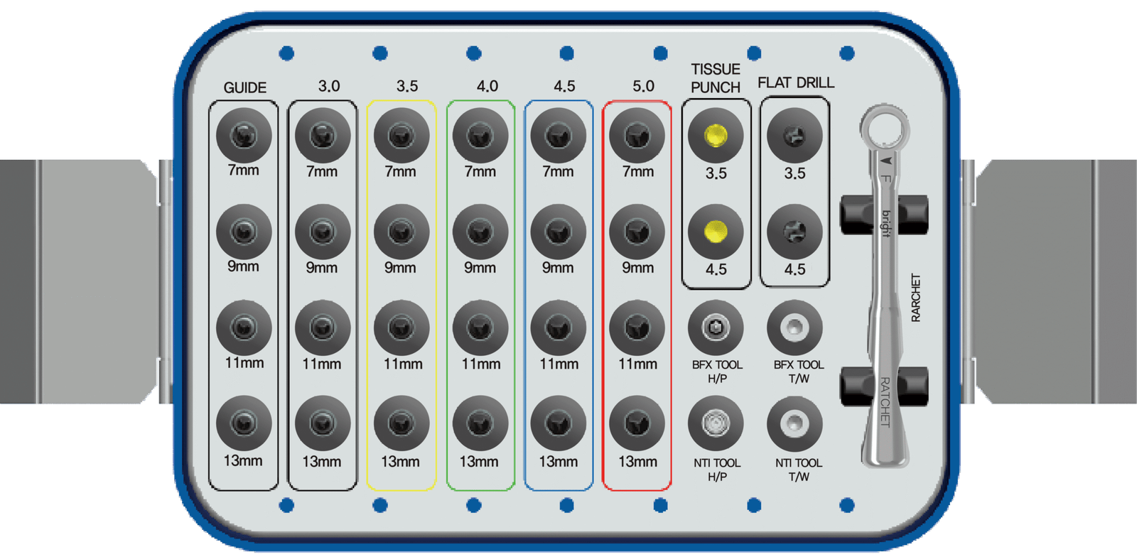 Digital Guide Kit (BGSK)